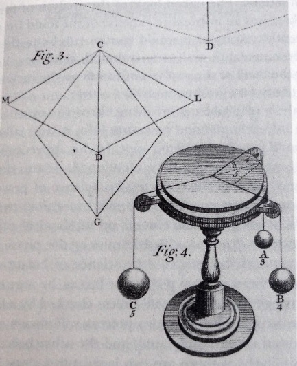 equilibrium of three forces from an eighteenth-century textbook