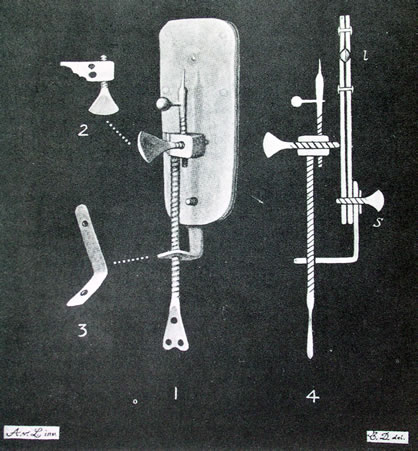 leeuwenhoek microscope as represented by Clifford Dobell